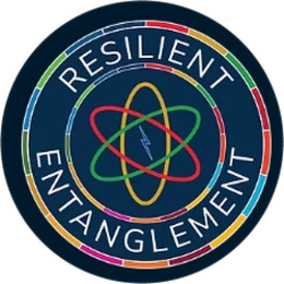 Resilient Entanglement, quantum networking
